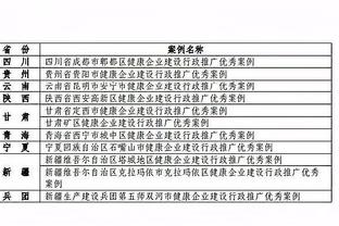 勇士队记：追梦在队医陪同下返回更衣室 抓着自己腰部疑似受伤